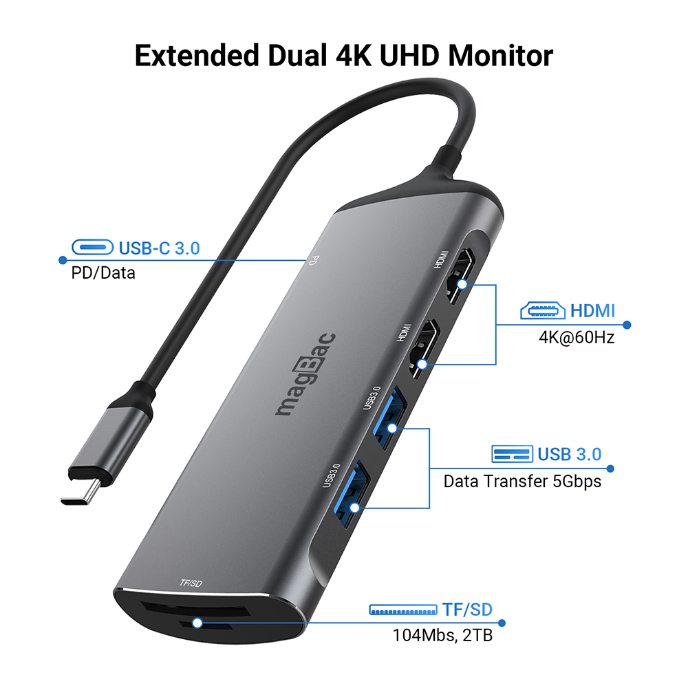 B3E 7-in-1 USB-C Hub - docking station - USB-C - HDMI - YG-2121 - USB Hubs  